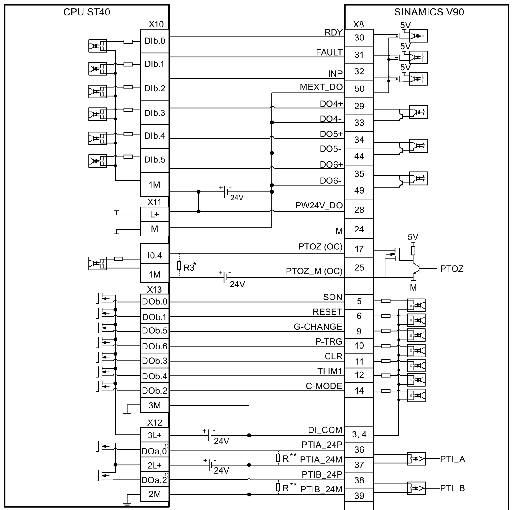 2 v90参数设置(以plc发送1500个脉冲电机旋转一圈为例):3
